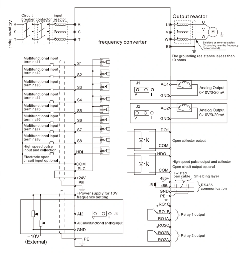 0.75KW-4KW VFD Frequency Inverter