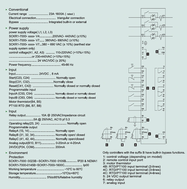 3 phase 440V Built in Bypass Soft Starter 160KW