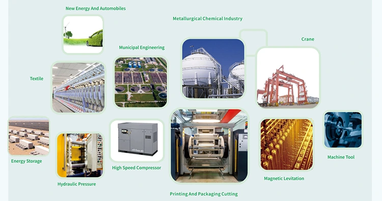 LCD Display Built in Bypass Soft Starter 1000KW